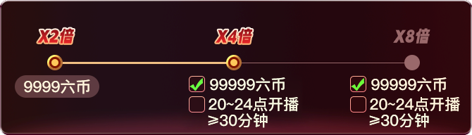 返豆进程